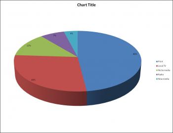 Students and Parents attend a college fair in Arcadia, CA organized by The Epoch Times and New Tang Dynasty Television. (Ji Yuan/The Epoch Times) Students and Parents attend a college fair in Arcadia, CA organized by The Epoch Times and New Tang Dynasty Television. (Ji Yuan/The Epoch Times)