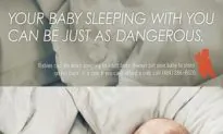 Infant Mortality Ads Spur Criticism