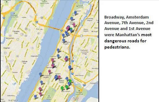 ‘Needless loss of life:’ Working to Avoid Pedestrian Deaths in NYC Region