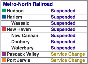 A screenshot of Metro-North Railroad's status on mta.info