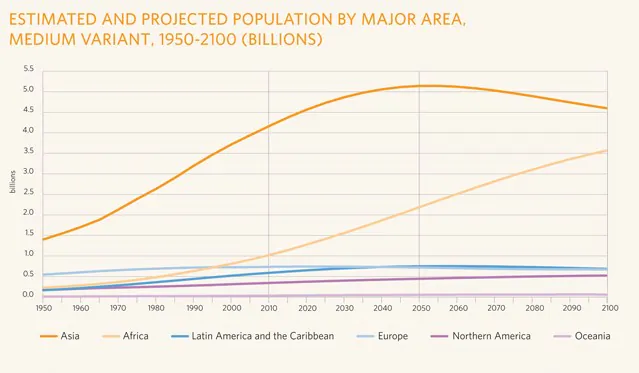 World Population Day Celebrates Life