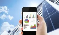 Cynicism About Mobile Advertising Is Greatly Misplaced