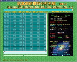 New Development in “Quit the CCP” Internet Software and Its ...