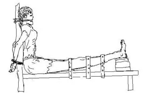 Falun Gong Practitioner Tortured to Death on a 'Tiger Bench'