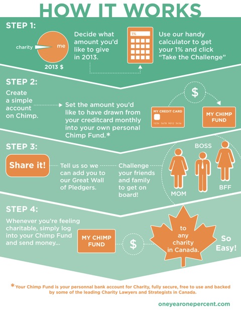 How+It+Works+Green-hi-res Epoch Times Photo