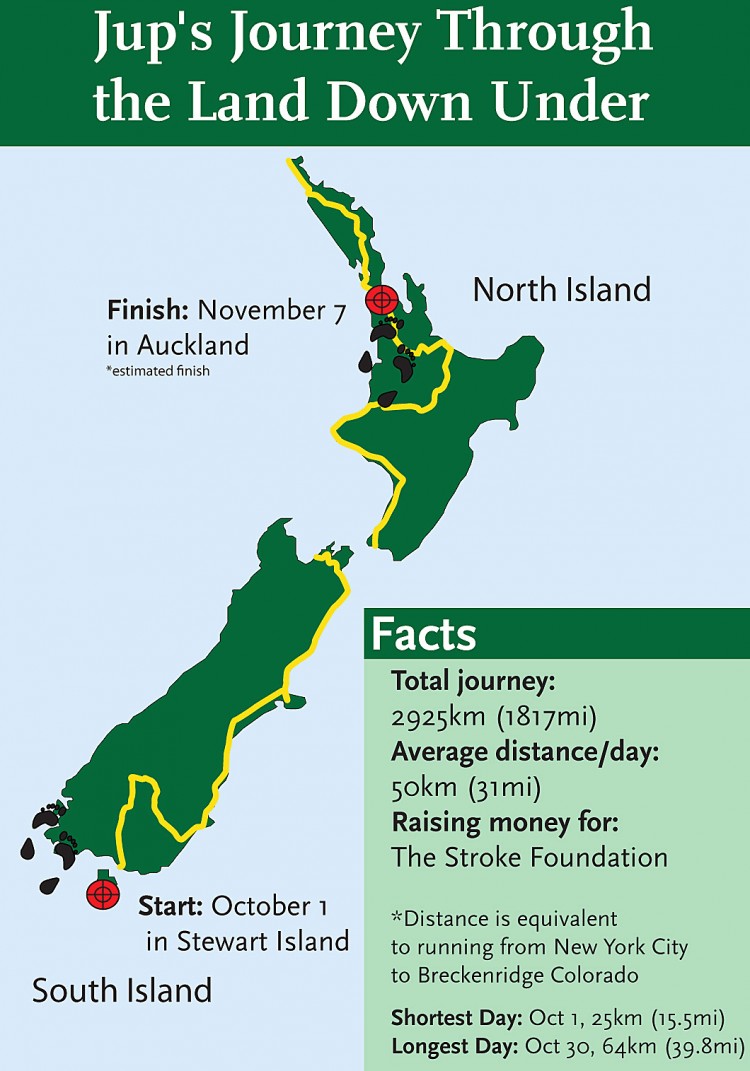 Man Runs Length of New Zealand for Stroke Foundation