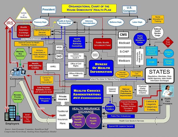 (Courtesy of Congressman Kevin Brady) (Courtesy of Congressman Kevin Brady)