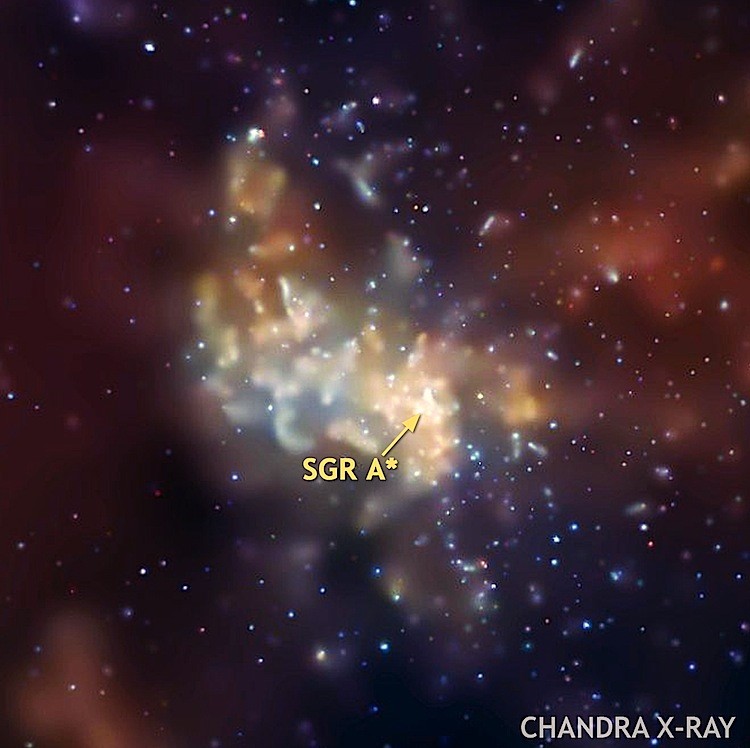 This Chandra image shows our Milky Way Galaxy's center. The location of the black hole, known as Sagittarius A*, or Sgr A*, is arrowed. (NASA/CXC/MIT/Frederick K. Baganoff et al) This Chandra image shows our Milky Way Galaxy's center. The location of the black hole, known as Sagittarius A*, or Sgr A*, is arrowed. (NASA/CXC/MIT/Frederick K. Baganoff et al)