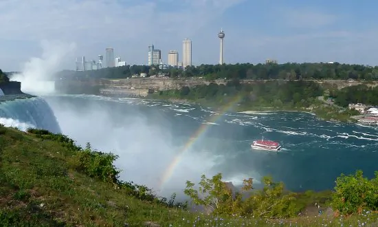 Niagara: Land of the Thundering Waters