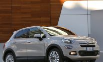 2016 Fiat 500X Trekking Plus: A Macho Factor