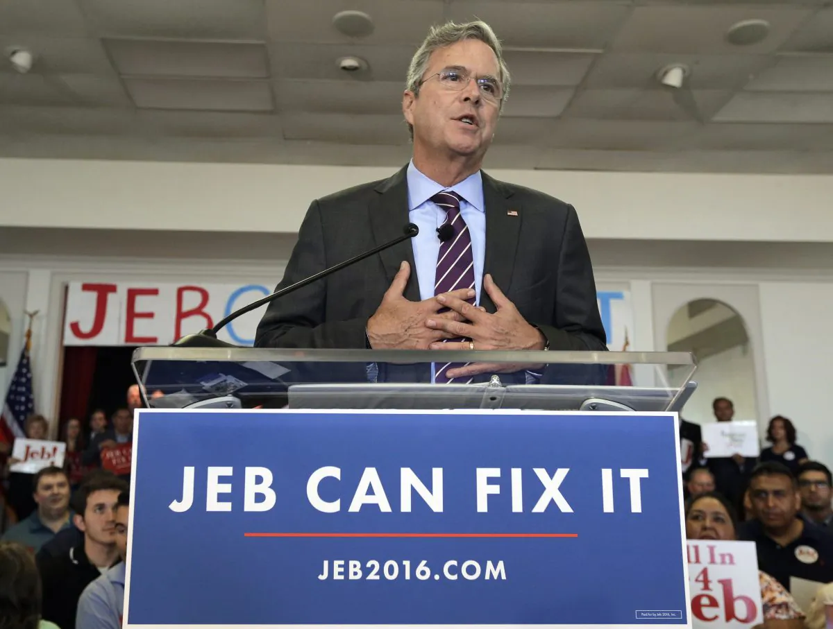 Republican presidential candidate, former Florida Gov. Jeb Bush gestures as he speaks to supporters during a rally, Monday, Nov. 2, 2015, in Tampa, Fla. (AP Photo/Chris O'Meara)