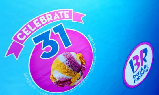 Scream for Ice Cream: Baskin-Robbins Ice Cream on the Cheap for New Year’s Eve