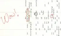 Mysterious ‘Wow!’ Signal From Space Deciphered, Says Astronomer