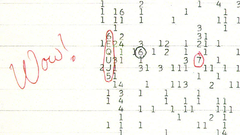 A printout of a radio signal from space detected on Aug. 15, 1977. It became known as the "Wow!" signal after astronomer Jerry Ehman wrote that exclamation next to it, expressing his shock at the unusual find. (Ohio State University Radio Observatory and the North American AstroPhysical Observatory)