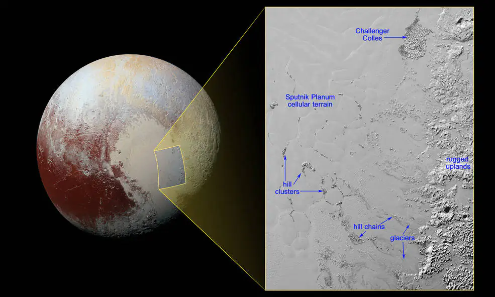 Hills of water ice on Pluto ‘float’ in a sea of frozen nitrogen and move over time like icebergs in Earth’s Arctic Ocean—another example of Pluto’s fascinating geological activity. (NASA/JHUAPL/SwRI)
