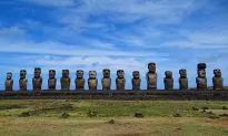 Ancient Easter Island Civilization Wasn’t Eliminated by Warfare: Researchers