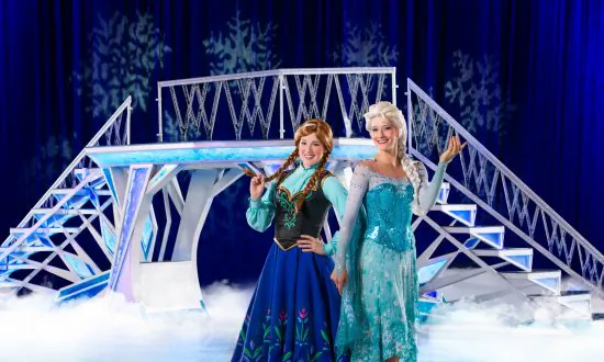 The Enduring Appeal of Disney Characters