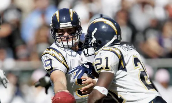 Ranked: The 10 Best Team Draft Classes