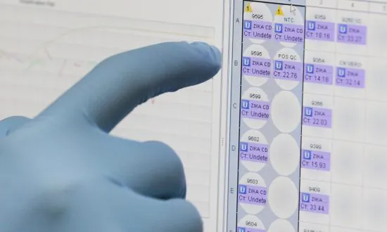 FDA Approves Commercial Zika Virus Test on Same Day First US Death Recorded