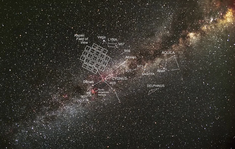 This is Kepler's field of view superimposed on the night sky. (Carter Roberts/NASA)