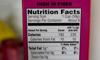 FDA Changes Nutrition Label for First Time in 20 Years: Adds Sugar Levels, Changes Serving Size, and More