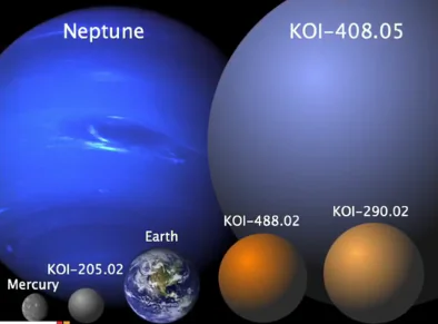 Canadian College Student Finds Four Previously Unknown Planets (Video)