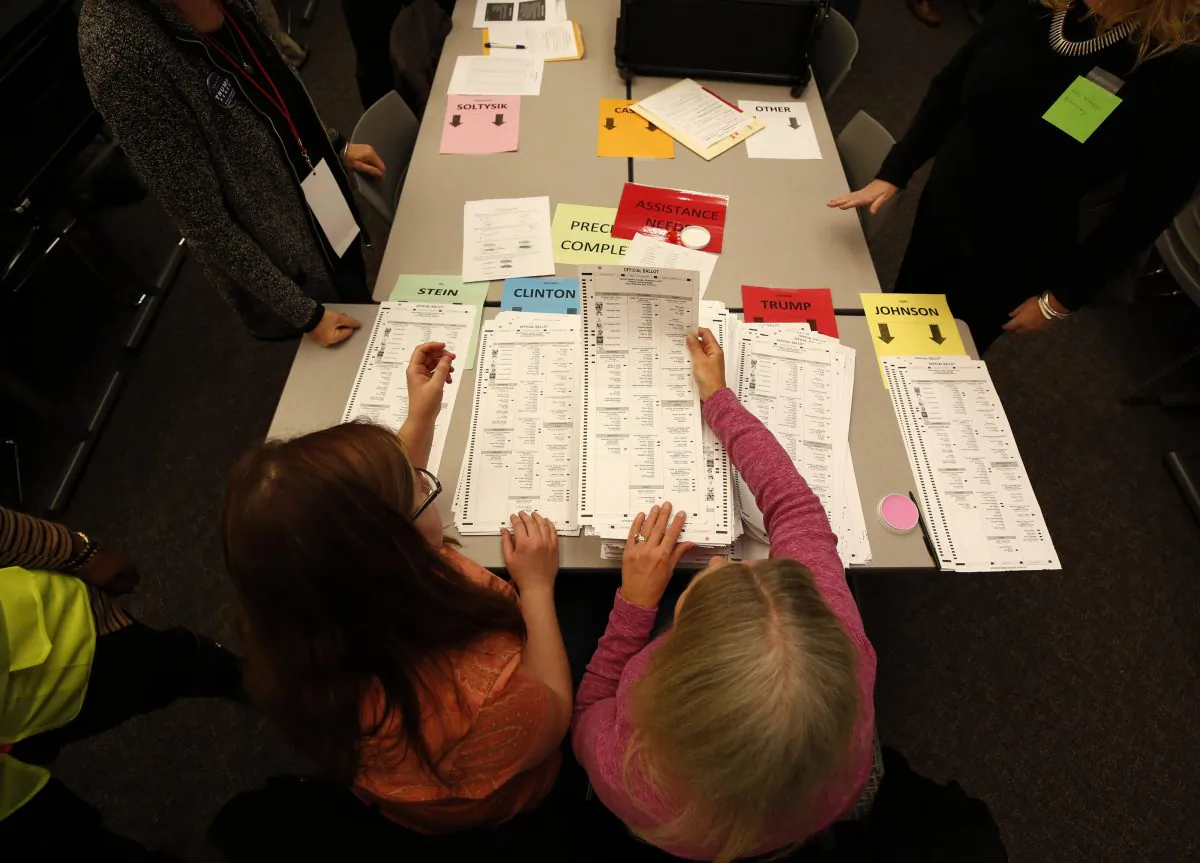A recount of ballots cast in Oakland County, Michigan from the 2016 US presidential race takes place at the Oakland County Schools building in Waterford, Michigan on Dec. 5, 2016. (JEFF KOWALSKY/AFP/Getty Images)