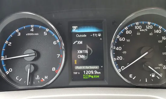 The IRS Increased the Standard Mileage Deduction for 2023