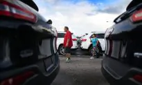 Auto Loan Market Fears Mounting