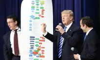 Trump Pledges to Untether America From Regulations