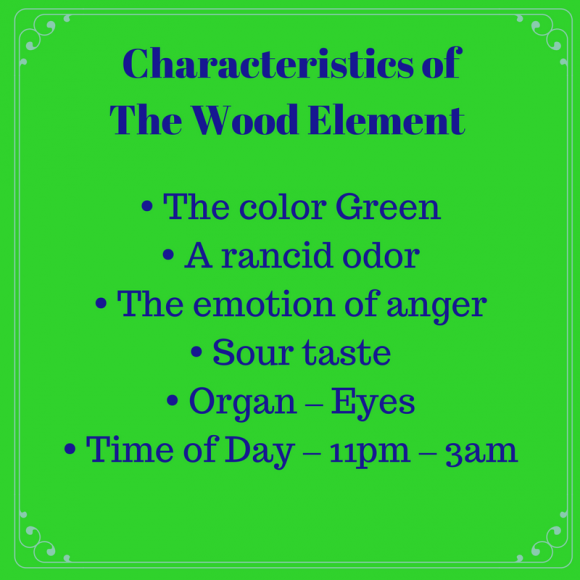 (Infographic: tcm007.com)