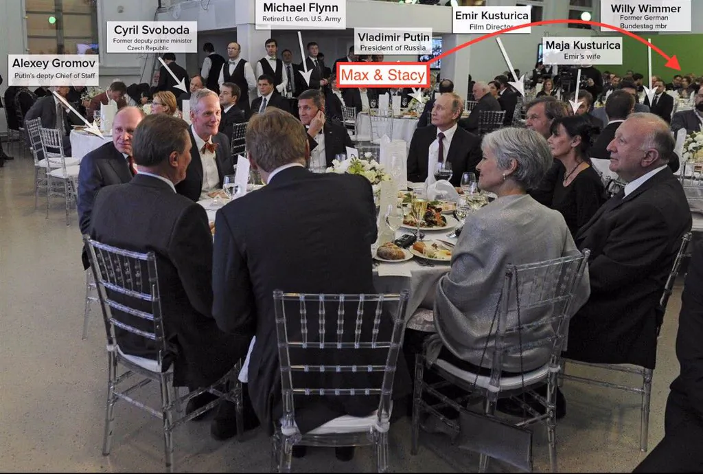 This annotated photo shows the head table of a gala celebrating the tenth anniversary of Russia Today in December of 2015 with its participants. Vladimir Putin actually did not attend the dinner. (Sreenshot via NBC News and Max Keiser, original: Mikhail Klimentyev / Sputnik, Kremlin Pool Photo via AP)