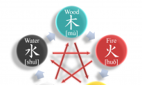 Understanding the Five Elements—China’s ‘Theory of Everything’—in the ‘Three Character Classic’