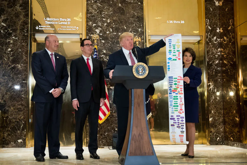 Flanked by (L to R) Director of the National Economic Council Gary Cohn, Treasury Secretary Steve Mnuchin and Transportation Secretary Elaine Chao, President Donald Trump holds up a Federal decision permitting-process flowchart for federally funded highway projects in the United States' while speaking following a meeting on infrastructure at Trump Tower in New York, Aug. 15, 2017. (Drew Angerer/Getty Images)