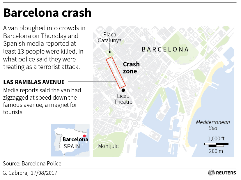 Graphic on Barcelona crash (Reuters)