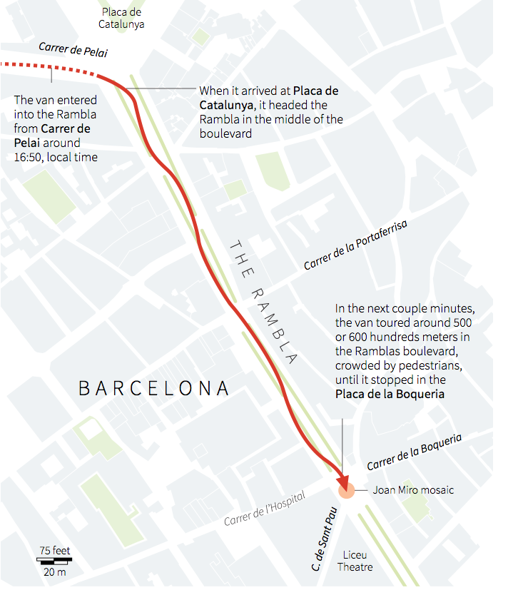 Reuters graphics