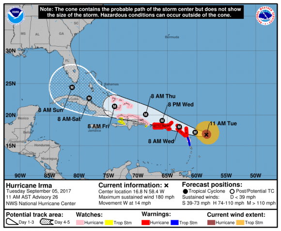 (NHC/NOAA)