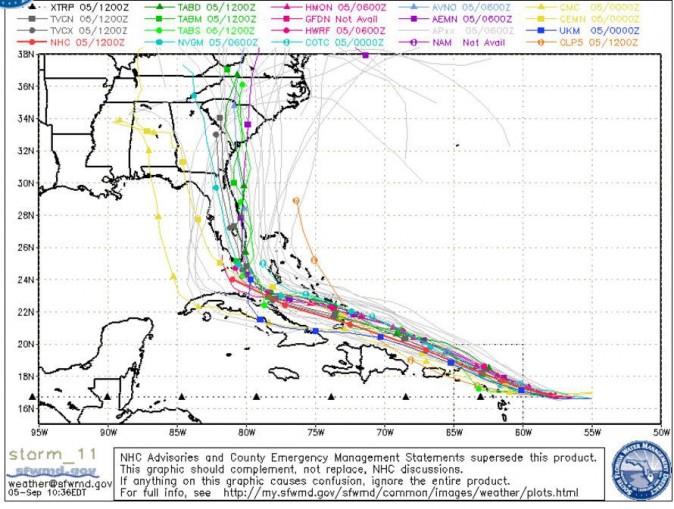 Irma's forecast for the next few days (NOAA)