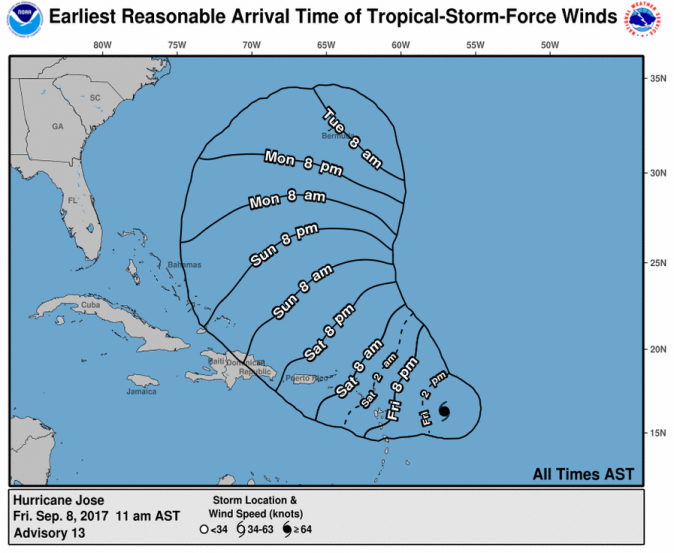 (NOAA)