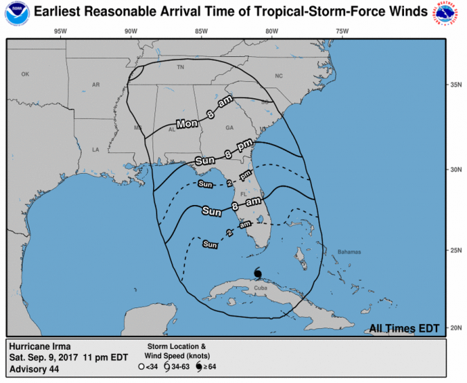 (NOAA)