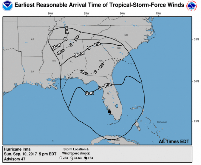 (NOAA)