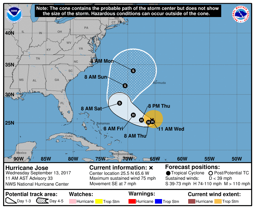 (NOAA / NHC)