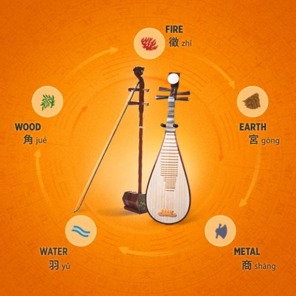 (Courtesy of Shen Yun Performing Arts)