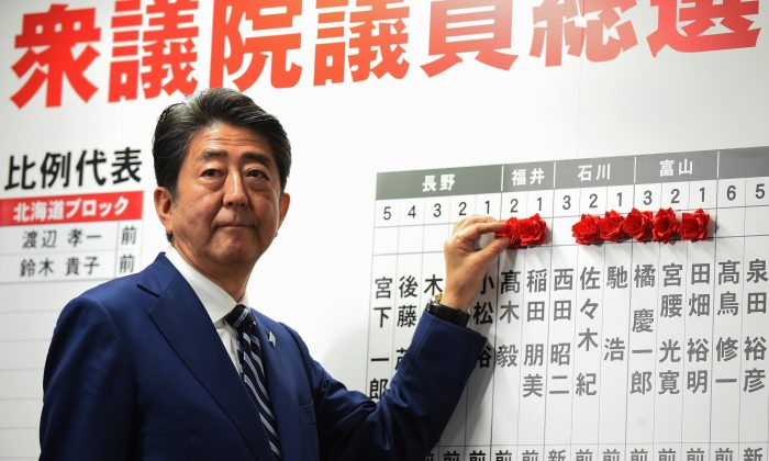 Japan's Prime Minister and ruling Liberal Democratic Party leader Shinzo Abe puts rosettes by successful general election candidates' names on a board at the party headquarters in Tokyo on Oct. 22, 2017. (TORU YAMANAKA/AFP/Getty Images)