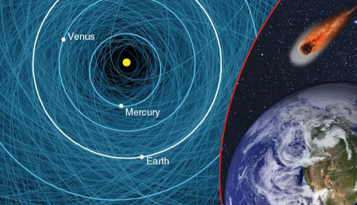 Newly Found Asteroid The Size Of A Bus To Buzz Earth Today | The Epoch ...