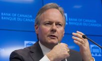 Heightened Worry for Bank of Canada on Trade