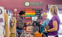 Food Co-ops and Capitalism