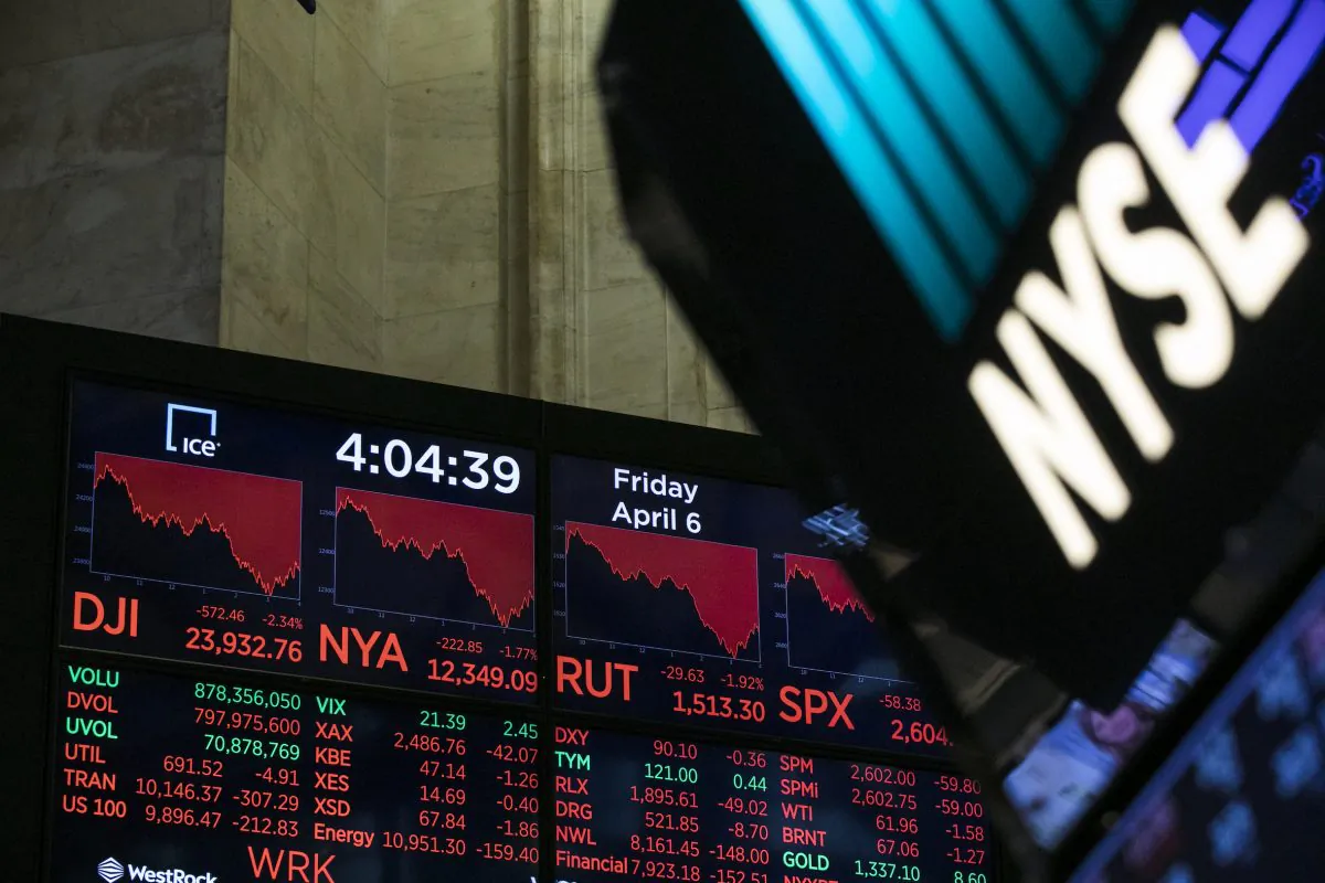 A monitor displays the day's final numbers after the closing bell at the New York Stock Exchange on April 6, 2018. The Dow was down by more than 550 points, rattled by concerns of a possible trade war between the U.S. and China. (Drew Angerer/Getty Images)