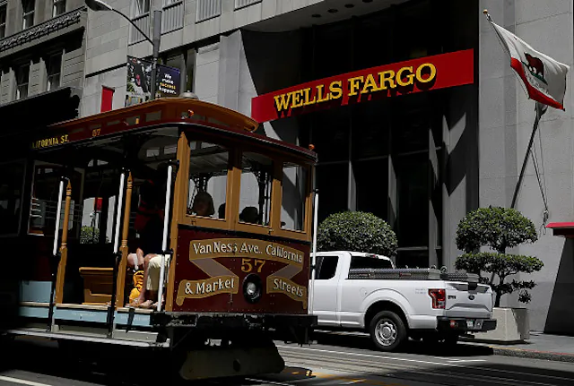 SAN FRANCISCO, CA - JULY 14: A Cable Car passes a Wells Fargo Bank branch office on July 14, 2017 in San Francisco, California. San Francisco based Wells Fargo & Co. reported better-than-expected second quarter earnings with profits up 5 percent to $5.8 billion, or $1.07 per share. (Photo by Justin Sullivan/Getty Images)