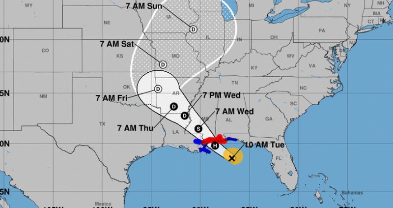 NHC gordon
